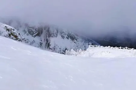 Panorama Z Widokiem Na Gory Szklarska Poreba